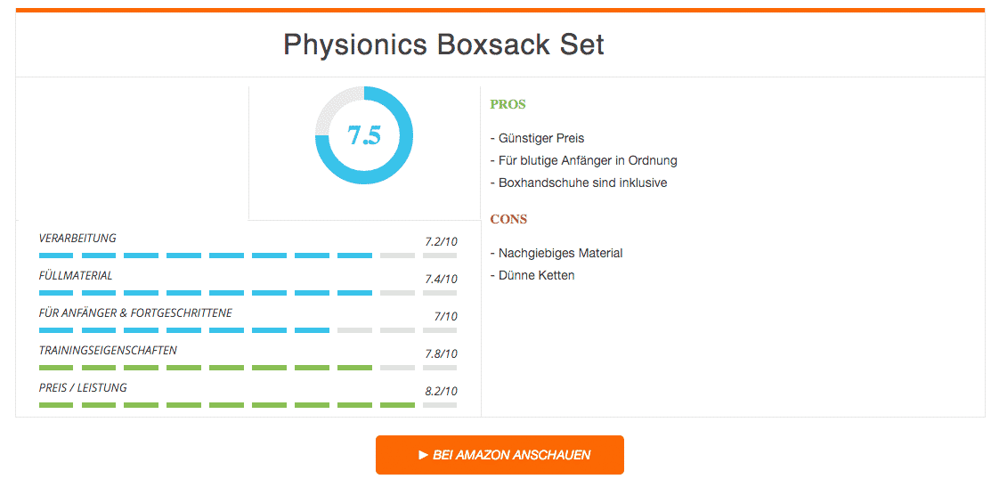 Physionics Boxsack Set - Ergebnis
