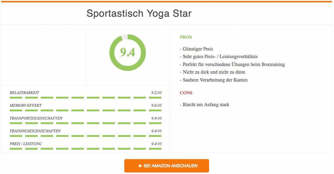 Fitnessmatte Test Sportastisch Yoga Star
