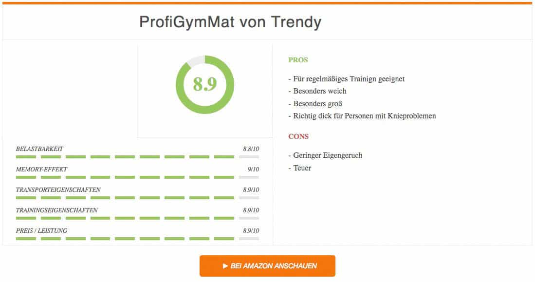 Fitnessmatte Test Ergebnis zur ProfiGymMat von Trendy