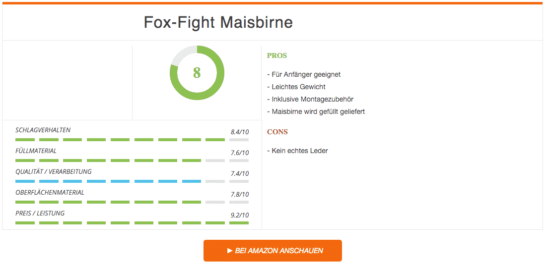 Fox Fight Maisbirne Boxanfänger Ergebnis