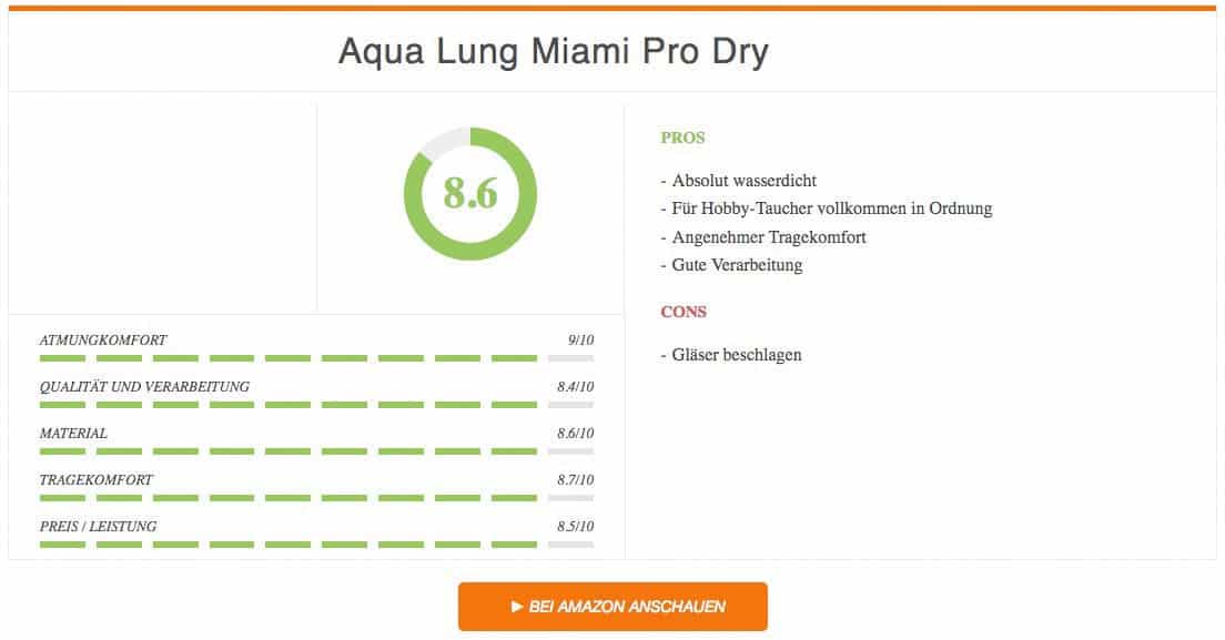 Schnorchelset Test Ergebnis zum Aqua Lung Miami Pro Dry