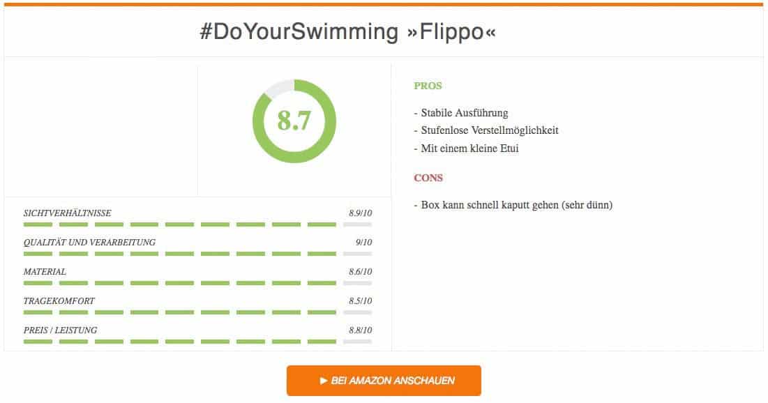Kinder Schwimmbrillen Test Ergebnis zur DoYourSwimming Flippo