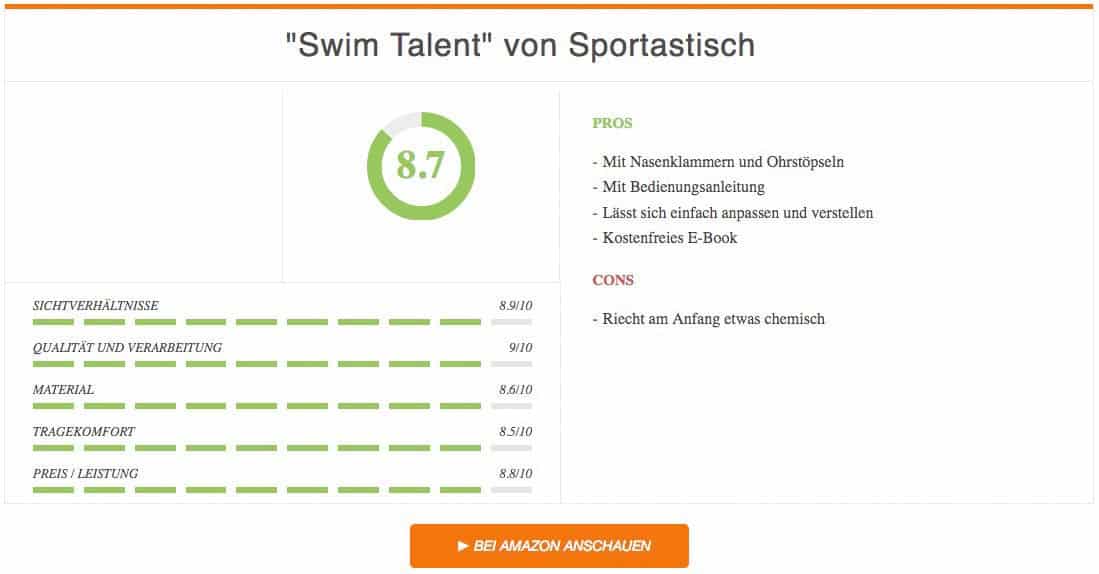 Ergebnis zur Swim Talent von Sportastisch
