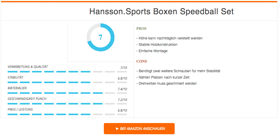 Hansson Sports Speedball Set Ergebnis