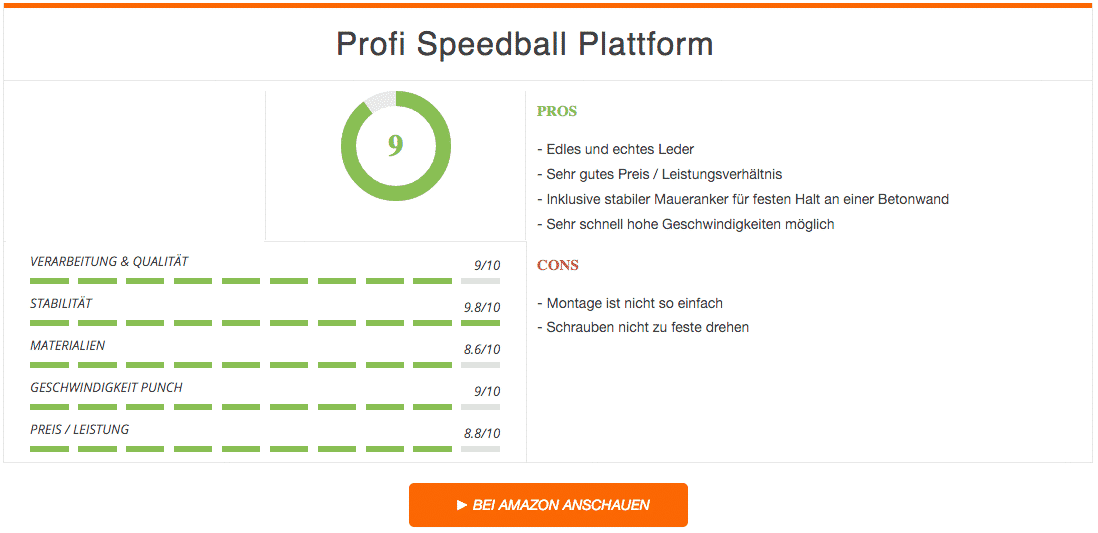 Profi Speedball Plattform Ergebnis