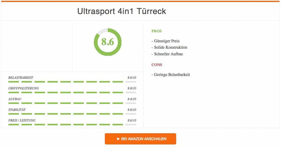 Ultrasport 4in1 Türreck Test Auswertung
