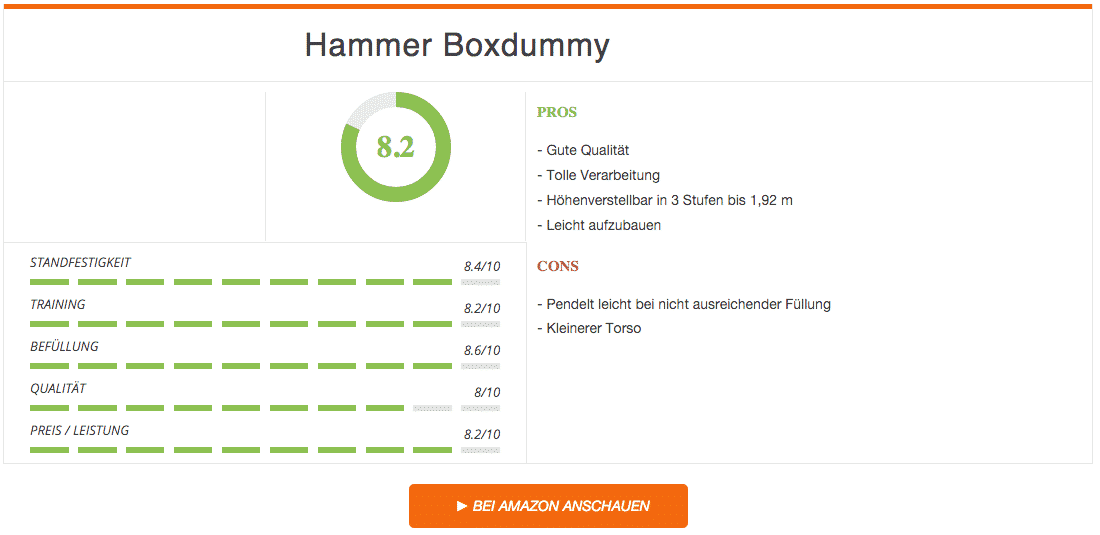 Hammer Boxdummy Schwarz Ergebnis