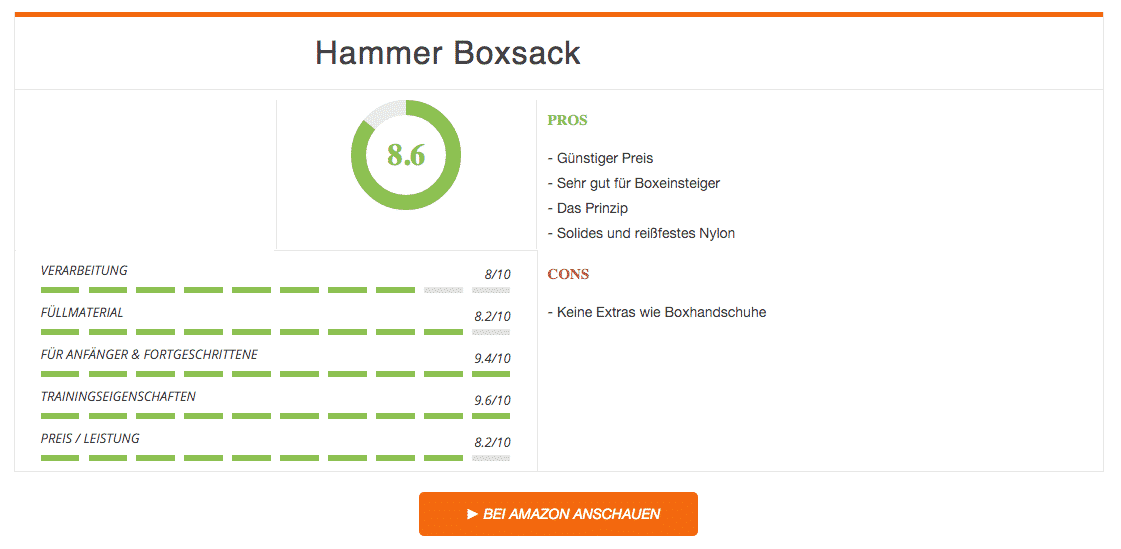 Hammer Boxsack Ergebnisse