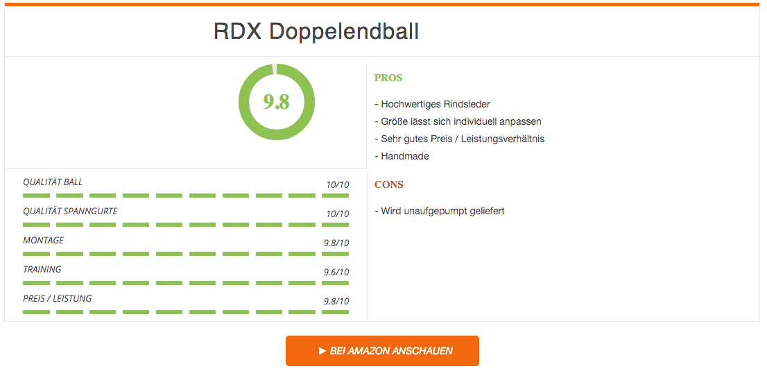 RDX Doppelendball Test