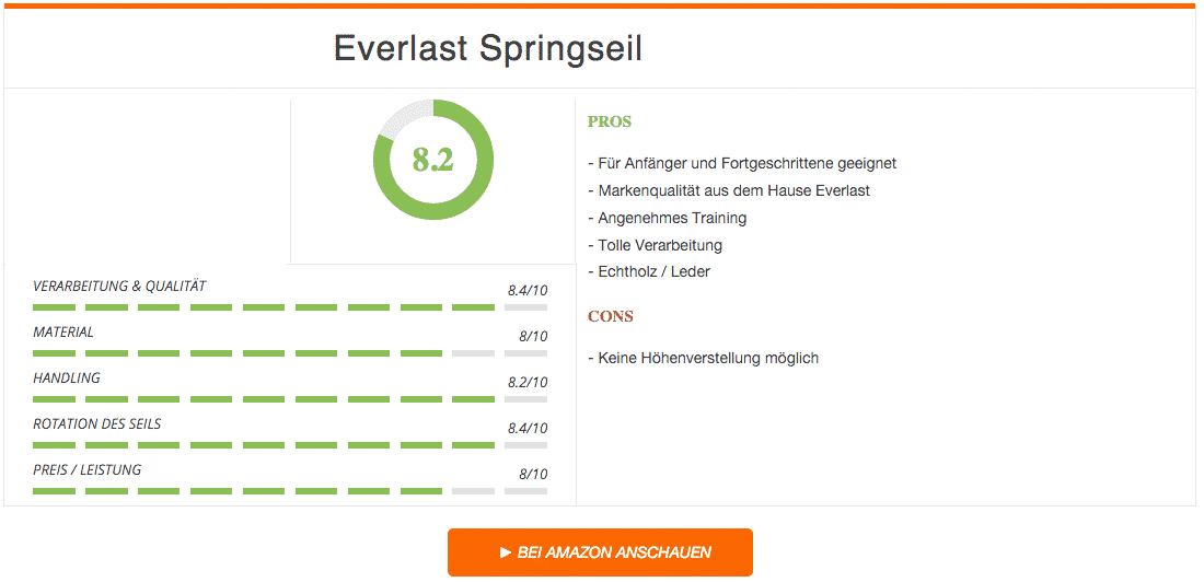 Everlast Springseil Ergebnis