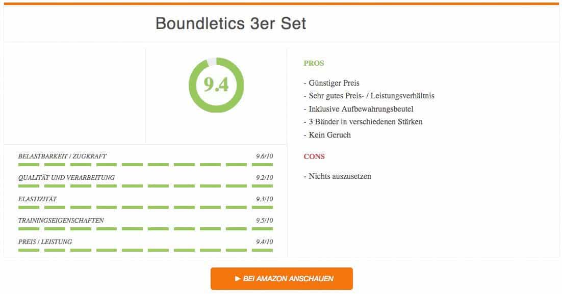 Fitnessband Test Boundletics 3er Set