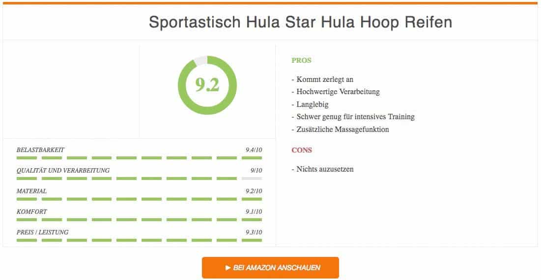 Hula Hoop Reifen Test Sportastisch Hula Star Hula Hoop