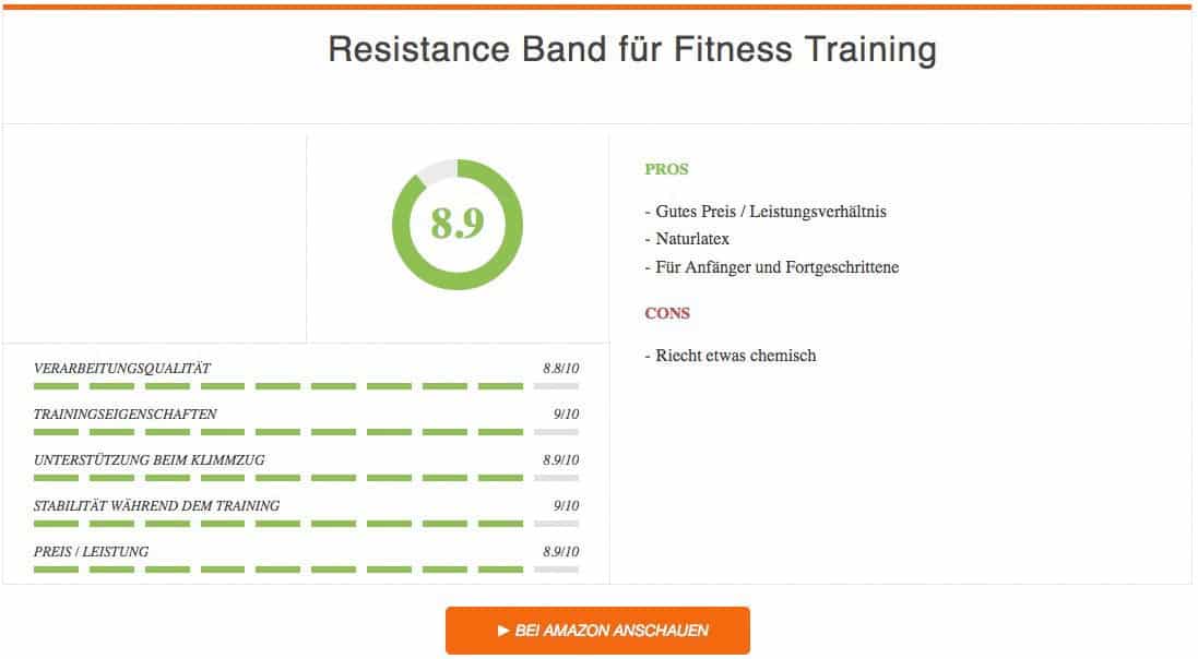 Resistance Bands für Fitness Training von RAUTALA Ergebnis