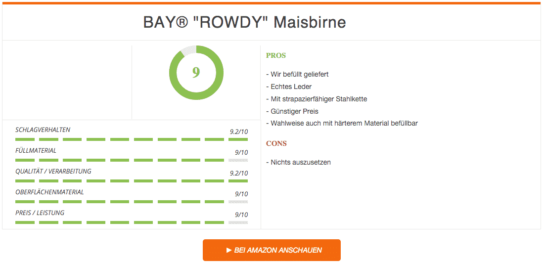 Ergebnis zur Bay Rowdy Maisbirne