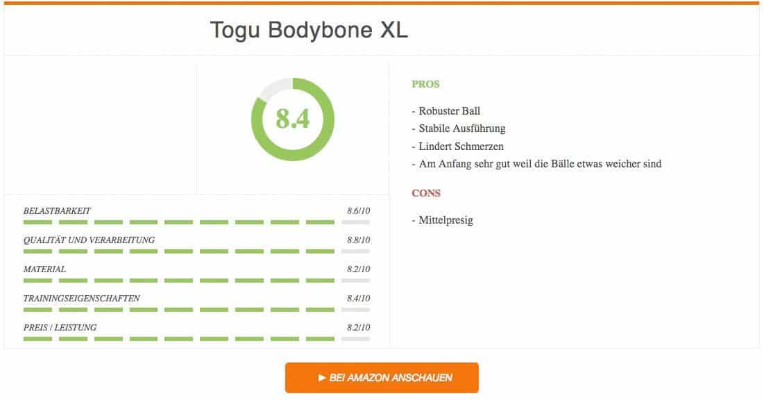 Massageball Test Togu Bodybone XL