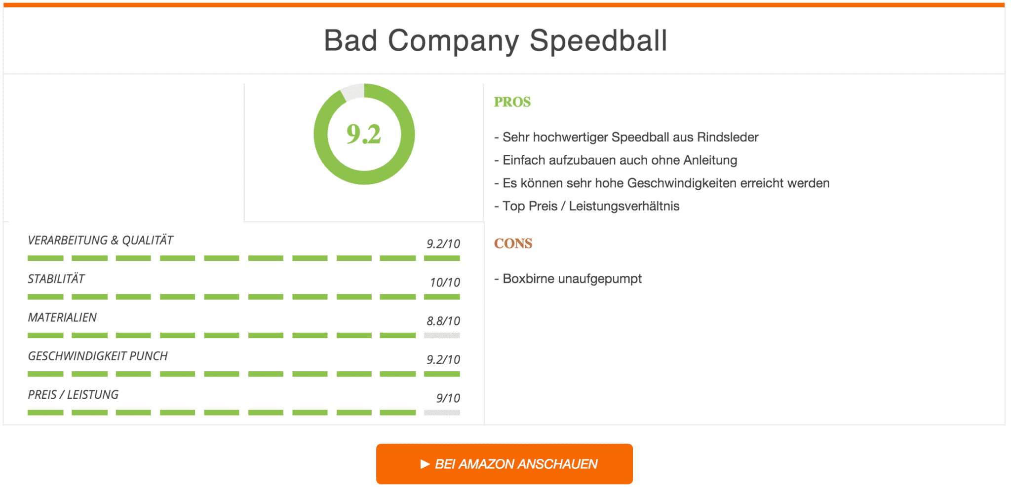 Bad Company Speedball Ergebnis