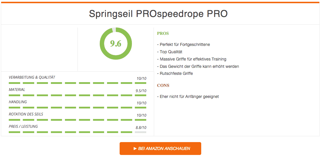 Springseil PROspeedrope PRO Ergebnis