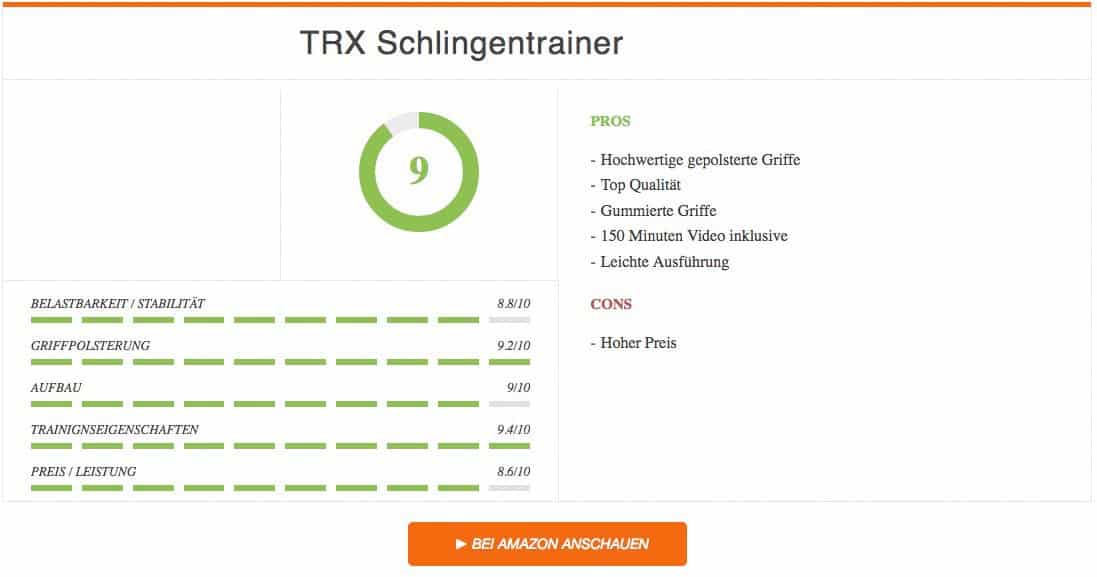 TRX Schlingentrainer Test Ergebnis