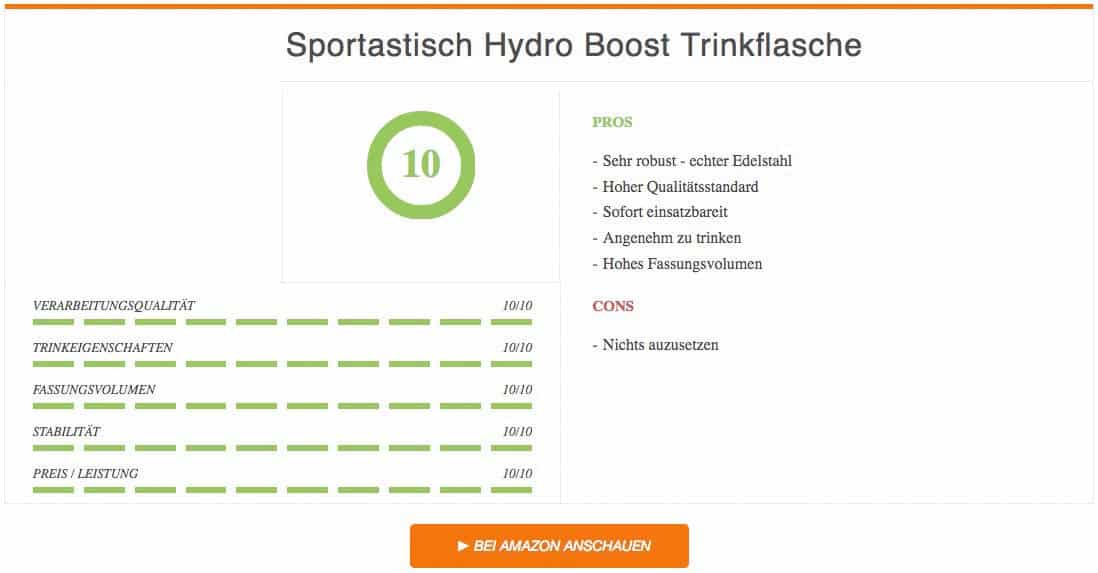 Trinkflaschen Test Sportastisch Hydro Boost